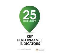 25 Need-To-Know Key Performance Indicators