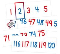 25 Pieces Number Line for Classroom Wall 0-120 Number Line Bulletin Board Border Even and Odd Math Poster Classroom Decorations for Teachers