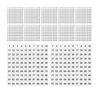 2500pcs Circle Number Sticker Numbers Labels, Waterproof White | Self Adhesive Paper, Glossy Finish, Efficient Numbering System, for Organising Boxes and Office Classification Tasks