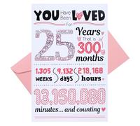 25th Birthday Card, 50th Birthday Gifts for Women, Funny Gift Idea for Friends or Wife, 25th Birthday Decorations for Grandma, Happy Birthday Cards for 25 Years Old Mom, with Envelope (25th)
