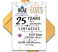 25th Birthday Card for Him or Her. Funny 13x9 In Large Greeting Card 25th vintage Birthday Gifts for Women & Men. Jumbo Vintage Table Decor Cards. Includes 25 Years Loved Card & Mailing Envelope