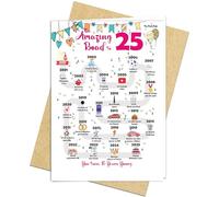 25th Birthday Decorations Card for 25 Years Old Women or Men. Party Decor Supply Ideas for Him or Her. Road to 25 Print Born in 2000 Table Decor Poster. Back In 2000 Huge Mailing Cards & Envelope