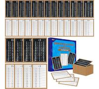 26 PCS Multiplication and Division Flashcards, 0-12 Times Table Math Flash Cards with 2 Dry Erase Markers Learning Tools Educational Table Chart Cards for Students Aged 1-4
