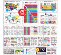 26 Set of 50 Educational Posters for Kids - Multiplication Chart, Alphabet, Periodic Table, Solar, USA, World, Map, Sight Words, Homeschool Supplies, Classroom Decorations - Laminated & Flat, 17x11