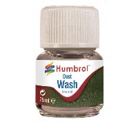 28ml Enamel Wash Dust (Store Pickup Only)