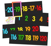 29 Pieces Number Line for Classroom Wall -20 to 120 Number Line Bulletin Board Border Chalkboard Brights Classroom Decorations Math Posters for Teachers