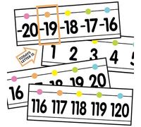 29 Pieces Number Line for Classroom Wall -20 to 120 Number Line Bulletin Board Border Pastel Number Lines Pastel Rainbow Classroom Decorations Math Posters for Teachers