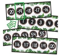 29 Pieces Number Line for Classroom Wall -20 to 120 Number Line Bulletin Board Border Simply Boho Classroom Decorations Math Posters for Teachers