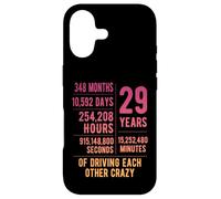29 Years Married Funny 29th Wedding Anniversary Case for iPhone 17