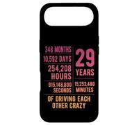 29 Years Married Funny 29th Wedding Anniversary Case for iPhone Air