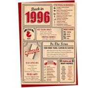 29th Birthday Card - Back in 1996 In This Year Card, Greeting for Men and Women, Birthday Cards for Women, Celebration Gifts Men, 29th Anniversary Cards, A5