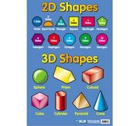 2D & 3D Shapes - Educational Poster Chart
