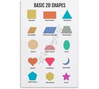 2D Shapes Math Education Poster Classroom Decor Metal Tin Sign for Living Room Bedroom Decor Aesthetic 6x8 inch