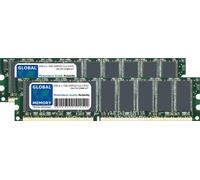 2GB (2 x 1GB) DDR 333MHz PC2700 184-PIN ECC DIMM (UDIMM) MEMORY RAM KIT COMPATIBLE WITH SERVERS/WORKSTATIONS/MOTHERBOARDS (*NOT FOR PCs*)