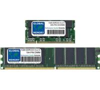 2GB (2 x 1GB) DDR 333MHz PC2700 200-PIN SODIMM & 184-PIN DIMM MEMORY RAM KIT COMPATIBLE WITH IMAC G4 FLAT PANEL 17 INCH 1GHz & USB2.0