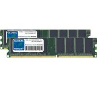 2GB (2 x 1GB) DDR 400MHz PC3200 184-PIN DIMM MEMORY RAM KIT COMPATIBLE WITH IMAC G5 & POWERMAC G5