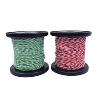 2m-30m High Temperature PTFE Twisted Pair Cable, 30-13 AWG | FEP Copper Core Cable, AWG Multi-Specification, Perfect for DIY Electronic Signal Transmission (Blue, 2 Meters, 14 AWG (2