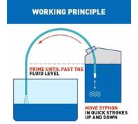 2m Self-Priming Siphon for Fuel Gpm Water Wine Built-in Hose - PVC Jiggler Syphon with Beer 18mm Diameter 3. 5 Transfer Flow Rate