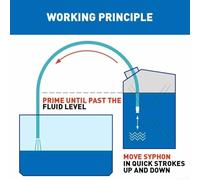 2M Self-Priming Siphon Hose for Fuel, Water, Wine & Beer Transfer - PVC Jiggler Syphon with Built-in, 18mm Diameter, 3.5 GPM Flow Rate