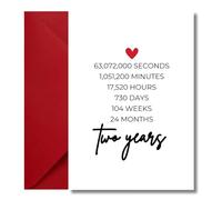 2nd Wedding Anniversary Card Cotton Design Happy Second