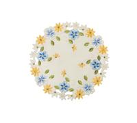 2pack Round lace Doilies,yellow blue Floral Cutwork Embroidered Placemats Vase Pads for Wedding Birthday Dinner Party Decor (Round)