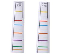 2Pcs 4/4 Violin Tape Violin Finger Guide Fretboard Sticker Fingerboard Marker Fiddle Learn Note Chart Tape for Violin Fingerboard, Transparent