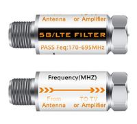 2Pcs 5G Filter Improves Antenna Amplifier Signals - LTE Filter for TV Antenna Signal Purifier,4G/5G Filter Reduce Interference from Cell Phones Towers（Pass Freq 170-695MHz ）