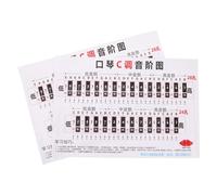 2pcs Beginners Harmonica Scales Sheet C Key 24 28 Hole Chart
