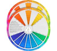 2pcs Color Wheel for Drawing and Painting, Paper Colour Chart