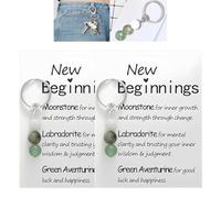 2PCS Crystal Keyring Gift,New Beginnings Keyring Gifts for Women,Mo/onstone Good Luck Keychain Gift,Good Luck Keychain Gifts,Encouragement for Friends ,Inspirational Gifts for Women Divorce Gifts
