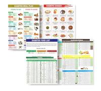 2Pcs Diabetic Food Meal Planner, Diabetic Food Chart, Grocery Foods Nutrition List for Wall, Low Carb Food List Printable Diabetic Food List Comprehensive Diet Food Guide for Daliy