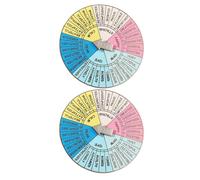 2pcs Emotion Wheel Badge Alloy Brooch Pins for Decorative Use