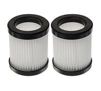 2pcs Filter For Be-ldr-ay Air-gil-ity 22.2V BEL0776, 29.6V BEL01171 Cordless Vacuum Cleaner Replacement (spare parts)