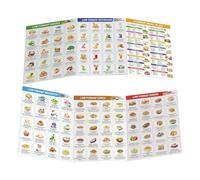 2PCS Fodmap Charts, Meal Planners Fodmap,The Low Fodmap Diet Cookbook,Meal Planner Book for Symptom Relief, Meal Planner and Shopping List Helps with Lactose Intolerance,Meal Planning for Beginners