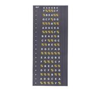 2pcs Guitar Fretboard Note Map Decals Stickers, Acoustic Electric Guitar Chords Scales Learning Tool with Major Minor Chord Reference for Beginners