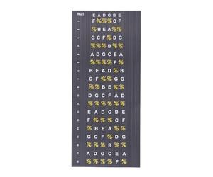 2pcs Guitar Fretboard Note Map Decals Stickers, Acoustic Electric Guitar Chords Scales Learning Tool with Major Minor Chord Reference for Beginners
