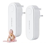 2PCS Ionic Air Purifier Plug In UK, 2025 New Plug In Air Purifiers For Home, Instant Air Purification, Suitable For Bedrooms, Toilets, Living Rooms, Bathrooms, Closets, And Pet Rooms (White) (2)