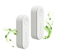 2PCS Ionic Air Purifier Plug Portable Negative Technology Dust Mite Controller Ultrasonic Repeller for Bedroom/Home Office/Garage Room/Pets/Instantly Cleans Whisper Quiet, Filter-Free Purifier