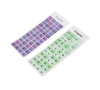 2pcs Keyboard Stickers, English Language Colorful PVC Material Keycaps Stickers for All 10in to 17in Laptop Keyboards, Desktops, PC Keyboards with Coating, Long Service Life (B)