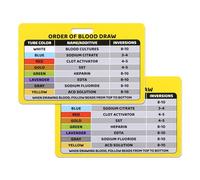 2pcs Order of Draw Badge Card, Horizontal Blood Draw Reference Card Waterproof Phlebotomy Essentials Badge Reel Accessories for Nurses Clinicians RN Students Grad Gift