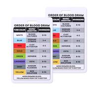 2pcs Order of Draw Badge Card, Order of Blood Draw Vertical Badge Card Phlebotomy Essentials for Nurse Nursing Clinicians RN Student Nursing School Supplies and Accessories Gift