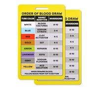 2pcs Order of Draw Badge Card, Vertical Phlebotomy Cheat Sheet Essentials Waterproof Blood Draw Reference Card Badge Reel Accessories for Nurses Clinicians RN Students Supplies Grad Gift