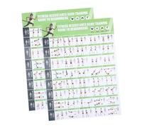 2pcs Resistance Band Exercise Chart 22.6x16.9 Inch Workout Poster