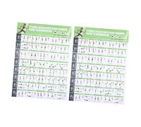 2pcs Resistance Band Workout Wall Chart Set, Double-sided