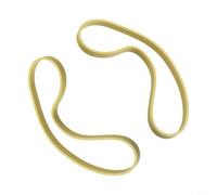 2pcs Rubber Bands for 8 inch and 9 inch Band Saw Wheels, Compatible with Woodworking Band Saws, Anti-Slip Scroll Wheel Tires, 205mm and 230mm Diameter, Yellow Green(8inch)