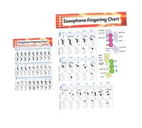 2PCS Saxophone Fingering Chart Poster Copperplate Saxophone Learning Guide for Beginners Practice Charts for Alto Tenor Easy Reference for Music Notes