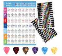 2Pcs Self Adhesive Guitar Fingerboard Stickers,1Pcs Guitar Chord Chart,with 6Pcs Guitar Picks,Two Different Thicknesses Guitar Picks(0.46 0.71mm),Best Guitar learning Tools for Beginner Learner