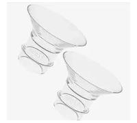 2pcs Silicone Breast Pump, 17mm Silicone Breastpump Flange Insert Wearable Breast Pump Accessories Compatible with Medela/Spectra/TSRETE/Momcozy S9/S12/S9Pro/S12Pro
