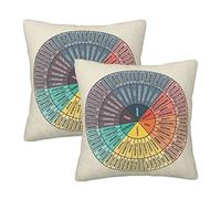 2PCS Wheel of Emotions Feelings Chart Throw Pillow Cover Square Pillow Case Mental Health Therapy Office Decor Cushion Cover Physical Therapist Gifts for Home Living Room Sofa Couch Car 18x18inch