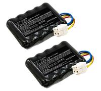 2x 20.0v Battery for Worx Landroid S700i Landroid S450i 2018 2500mAh